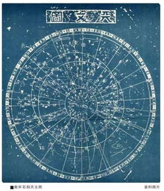 古代天文观测