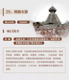 世界非物质文化遗产名录 中国