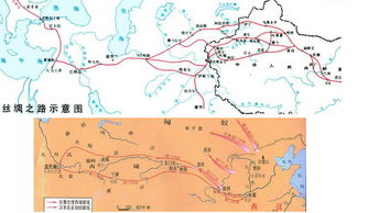 中国古代丝绸之路的历史作用